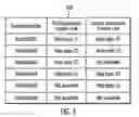 Fig. 04 - Comparing similar applications with redirection to a new web page