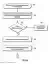Fig. 05 - Comparing similar applications with redirection to a new web page