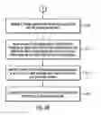 Fig. 06 - Comparing similar applications with redirection to a new web page