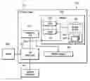Fig. 01 - Comparing similar applications with redirection to a new web page
