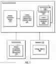Fig. 02 - Comparing similar applications with redirection to a new web page