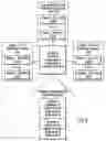 Fig. 03 - Comparing similar applications with redirection to a new web page