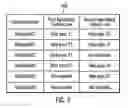 Fig. 04 - Comparing similar applications with redirection to a new web page