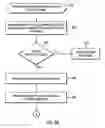 Fig. 05 - Comparing similar applications with redirection to a new web page