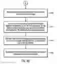 Fig. 06 - Comparing similar applications with redirection to a new web page