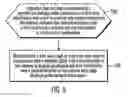 Fig. 07 - Comparing similar applications with redirection to a new web page