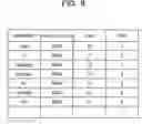 Fig. 09 - Non-transitory computer-readable storage medium, encoding apparatus, and encoding method