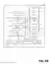 Fig. 10 - CO-AUTHORING ON DOCUMENTS SAVED TO NON-CLOUD LOCATIONS