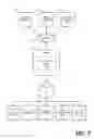 Fig. 11 - CO-AUTHORING ON DOCUMENTS SAVED TO NON-CLOUD LOCATIONS