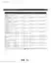 Fig. 14 - Automated form generation and analysis