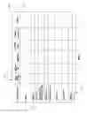 Fig. 10 - Interactively predicting fields in a form