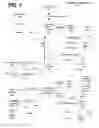 Fig. 02 - Modifying Tabular Data to be Rendered on a Display Device