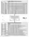 Fig. 04 - Modifying Tabular Data to be Rendered on a Display Device
