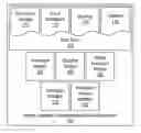 Fig. 01 - Automated quality assurance checks for improving the construction of natural language understanding systems