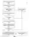Fig. 06 - Automated quality assurance checks for improving the construction of natural language understanding systems