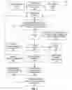Fig. 07 - Automated quality assurance checks for improving the construction of natural language understanding systems