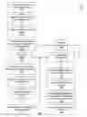 Fig. 09 - Automated quality assurance checks for improving the construction of natural language understanding systems