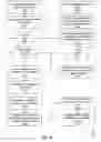 Fig. 10 - Automated quality assurance checks for improving the construction of natural language understanding systems