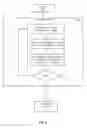 Fig. 09 - Trained data input system