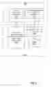 Fig. 10 - Trained data input system