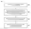 Fig. 01 - Taking an action in response to detecting an unsupported language in a log