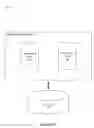 Fig. 02 - Systems and methods for providing entity account administrator feeds