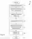 Fig. 07 - System and method of designating documents to associate with a search record