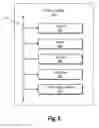 Fig. 11 - Determining persuasiveness of user-authored digital content items