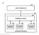 Fig. 01 - Storage system