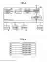Fig. 03 - Storage system