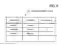 Fig. 06 - Apparatus and method for information processing