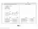 Fig. 02 - Methods and apparatuses for facilitating compilation of measure data