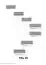Fig. 07 - Methods and apparatuses for facilitating compilation of measure data