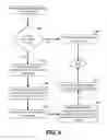 Fig. 14 - Methods and apparatuses for facilitating compilation of measure data