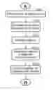 Fig. 01 - AUTOMATED ENTITY-RESOLUTION METHODS AND SYSTEMS