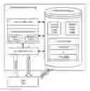 Fig. 01 - Global column indexing in a graph database