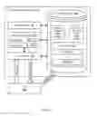 Fig. 02 - Global column indexing in a graph database