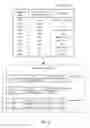Fig. 06 - Global column indexing in a graph database
