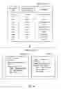 Fig. 07 - Global column indexing in a graph database