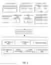 Fig. 08 - Global column indexing in a graph database