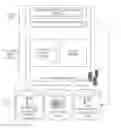 Fig. 01 - Embedded deep representation of social network taxonomy