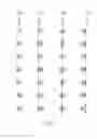 Fig. 02 - Radix sort acceleration using custom asic