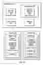 Fig. 02 - Indexing and archiving multiple statements using a single statement dictionary