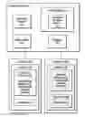 Fig. 01 - Indexing and archiving multiple statements using a single statement dictionary