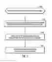 Fig. 07 - Indexing and archiving multiple statements using a single statement dictionary