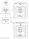 Fig. 01 - Efficient database multi-version concurrency control