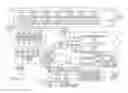 Fig. 01 - REDOING TRANSACTION LOG RECORDS IN PARALLEL