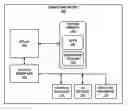 Fig. 01 - Systems and methods for recovering lost clusters from a mounted volume