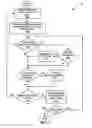 Fig. 08 - Systems and methods for recovering lost clusters from a mounted volume