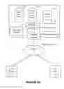 Fig. 09 - Identifying recurring sequences of user interactions with an application